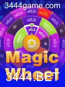 MagicWheel: Descubra o Jogo que Está Conquistando o Mundo das Apostas