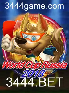 Explorando o Mundo do Jogo WorldCupRussia2018